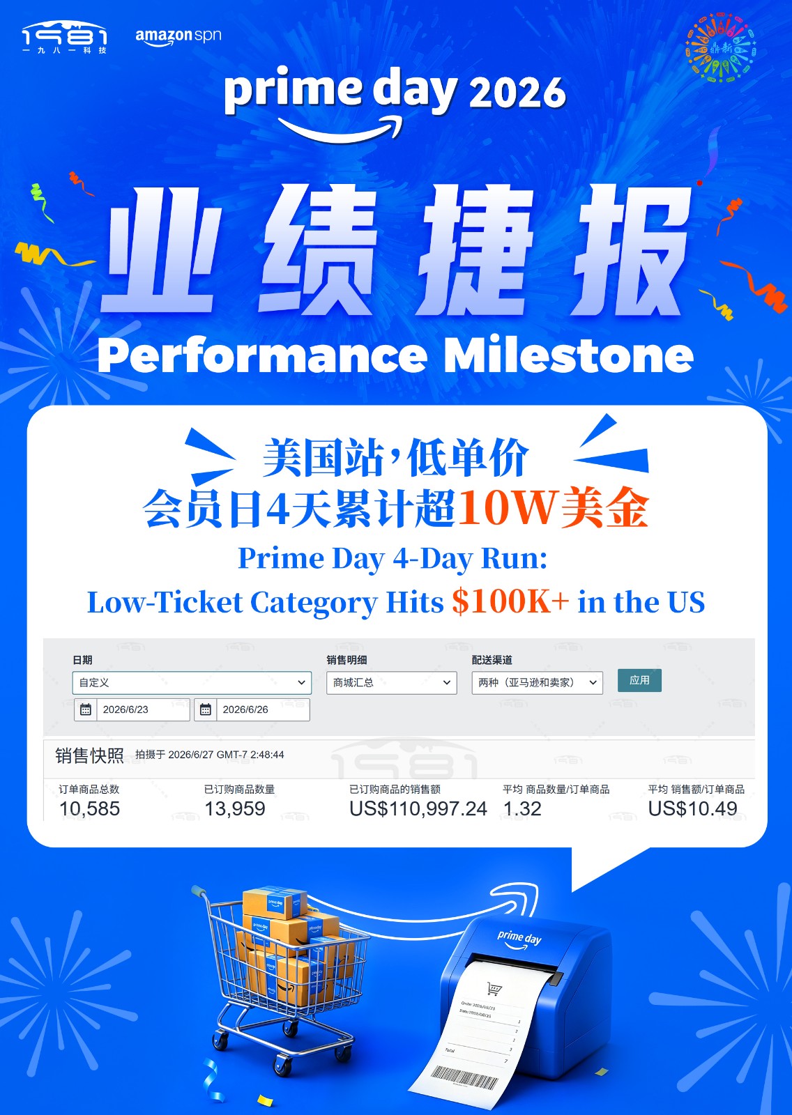 美国站，低单价，会员日4天累计超10W美金.jpg