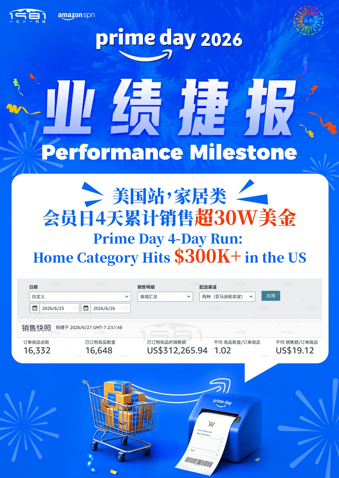 美国站，家居类，会员日4天累计销售超30W美金.jpg